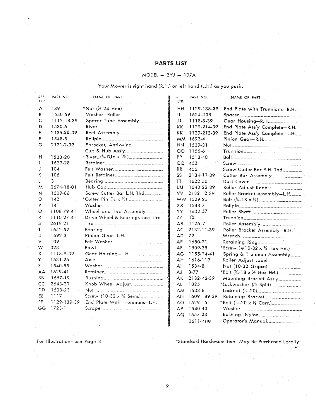 Montgomery Ward ZYJ-197A manual 