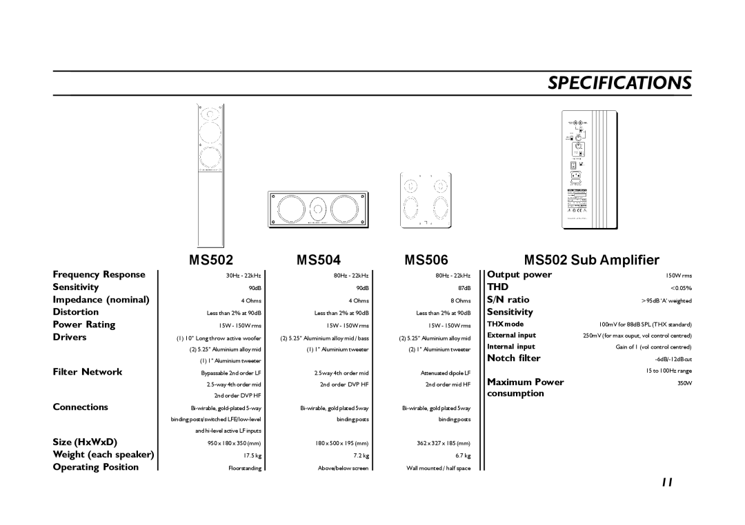 Mordaunt-Short 500 Series THX owner manual Specifications, MS502 