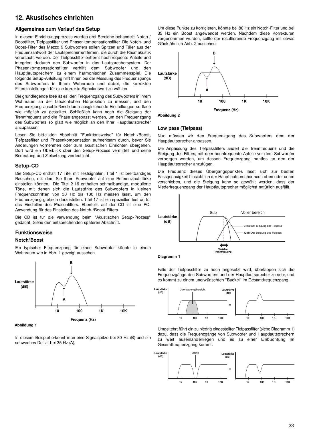 Mordaunt-Short 9 manual Akustisches einrichten, Allgemeines zum Verlauf des Setup, Setup-CD, Funktionsweise 