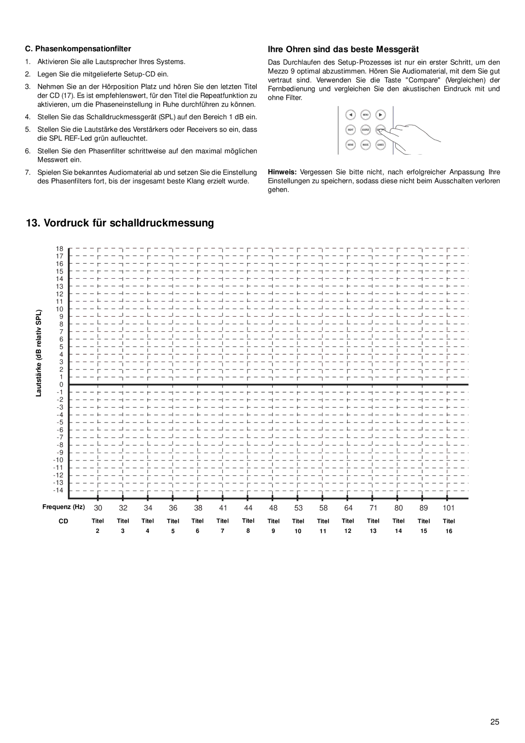 Mordaunt-Short 9 manual Vordruck für schalldruckmessung, Ihre Ohren sind das beste Messgerät 