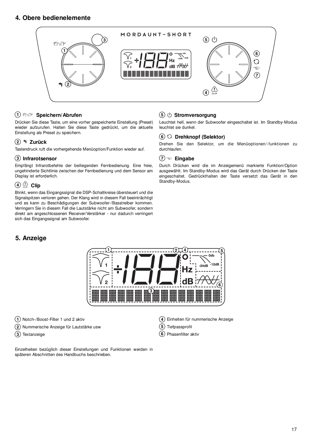 Mordaunt-Short 9 manual Obere bedienelemente, Anzeige 