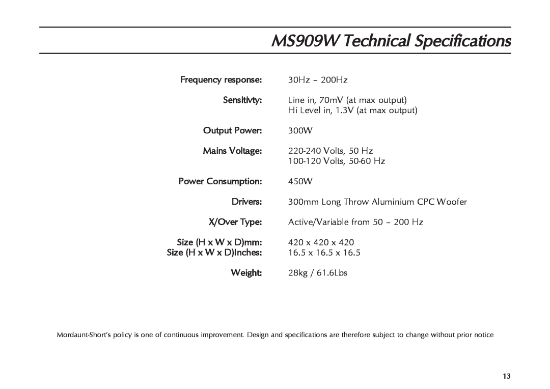 Mordaunt-Short manual MS909W Technical Specifications 