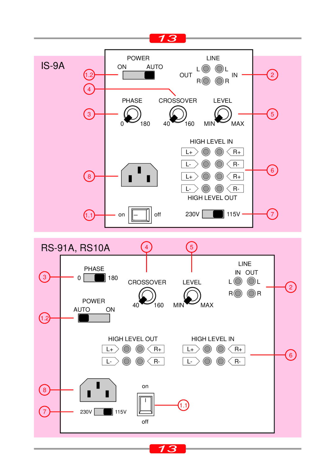 Morel ST-95, ST-90 owner manual IS-9A, RS-91A, RS10A 