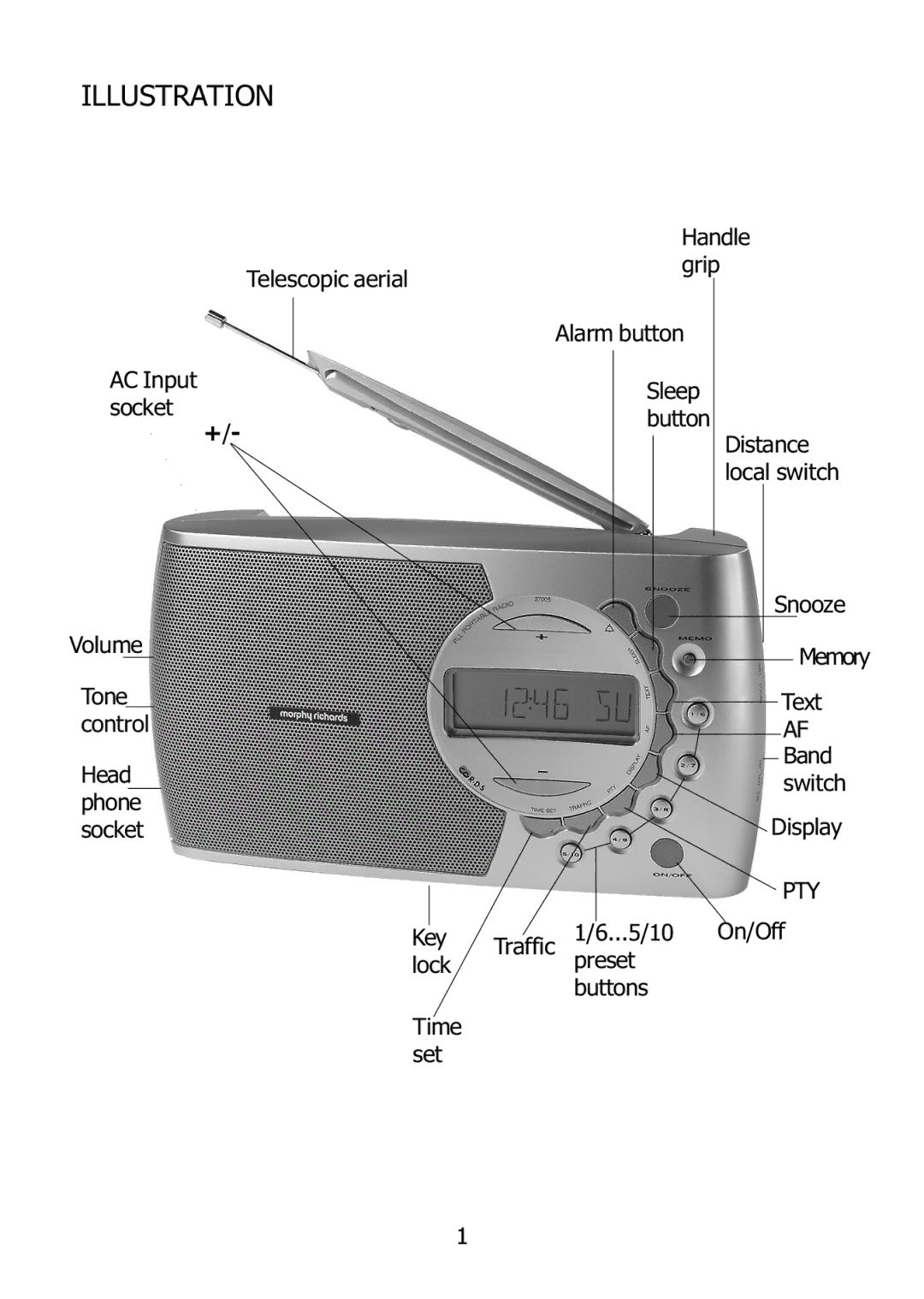 Morphy Richards 27005 operating instructions Illustration, Pty 