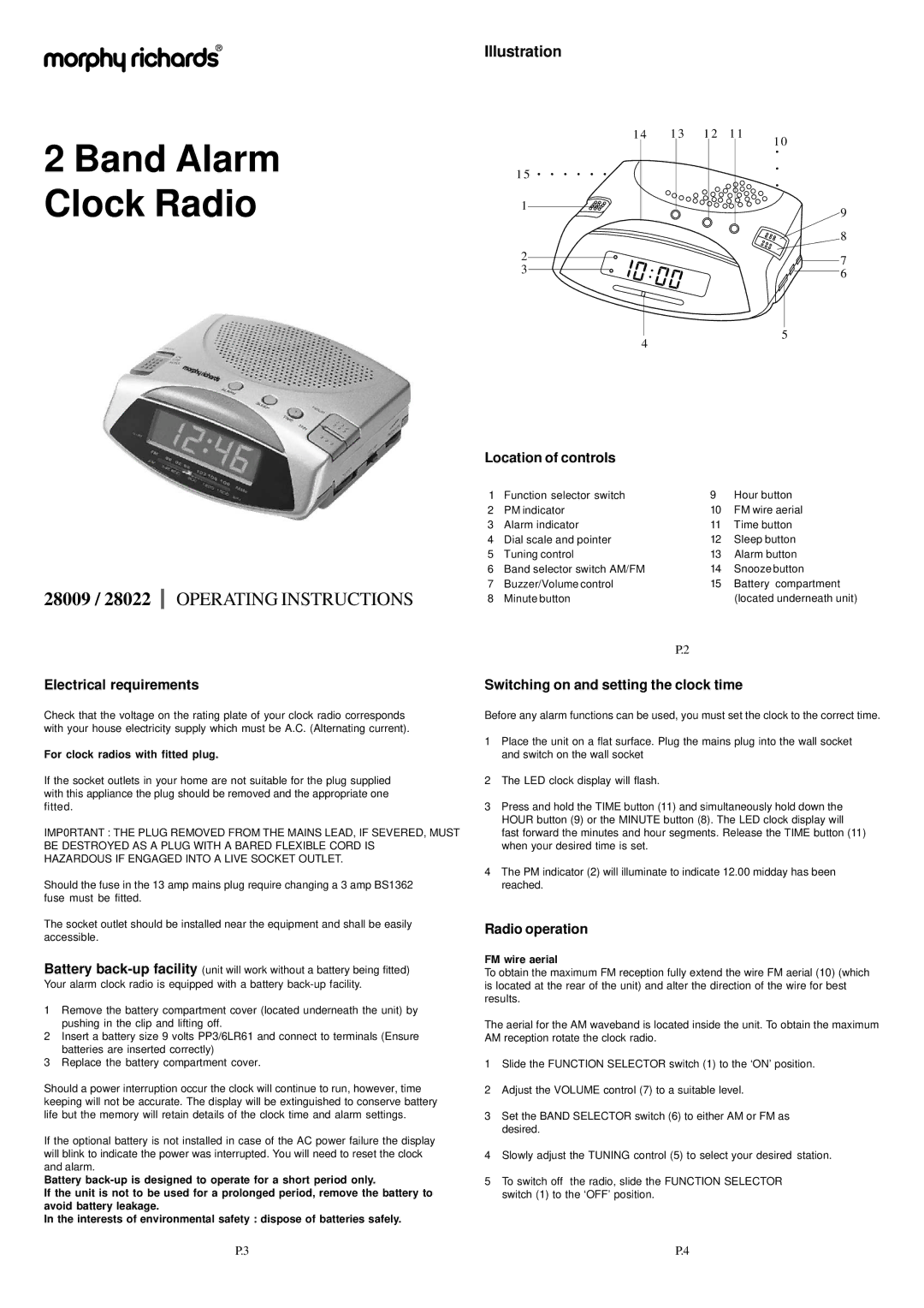 Morphy Richards 28022, 28009 operating instructions Location of controls, Electrical requirements, Radio operation 