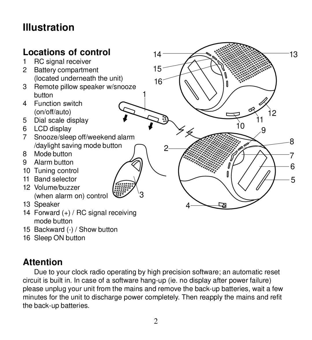 Morphy Richards 28026 operating instructions Illustration, Locations of control 