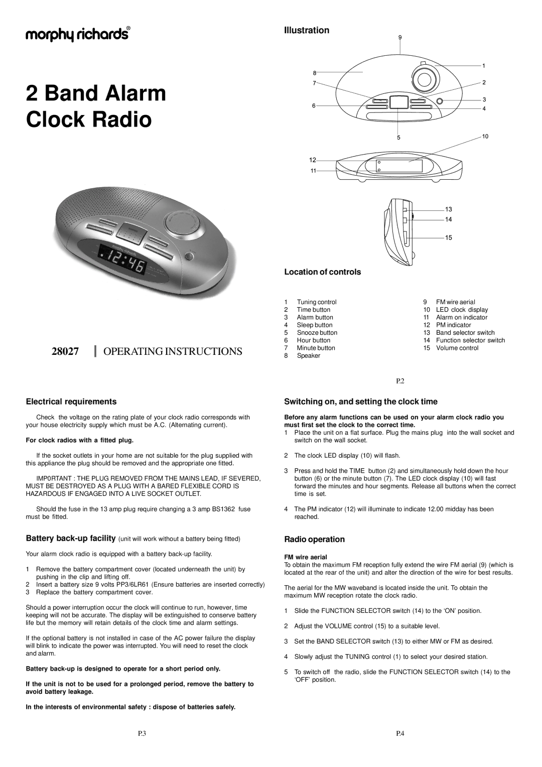 Morphy Richards 28027 operating instructions Electrical requirements, Location of controls, Radio operation 