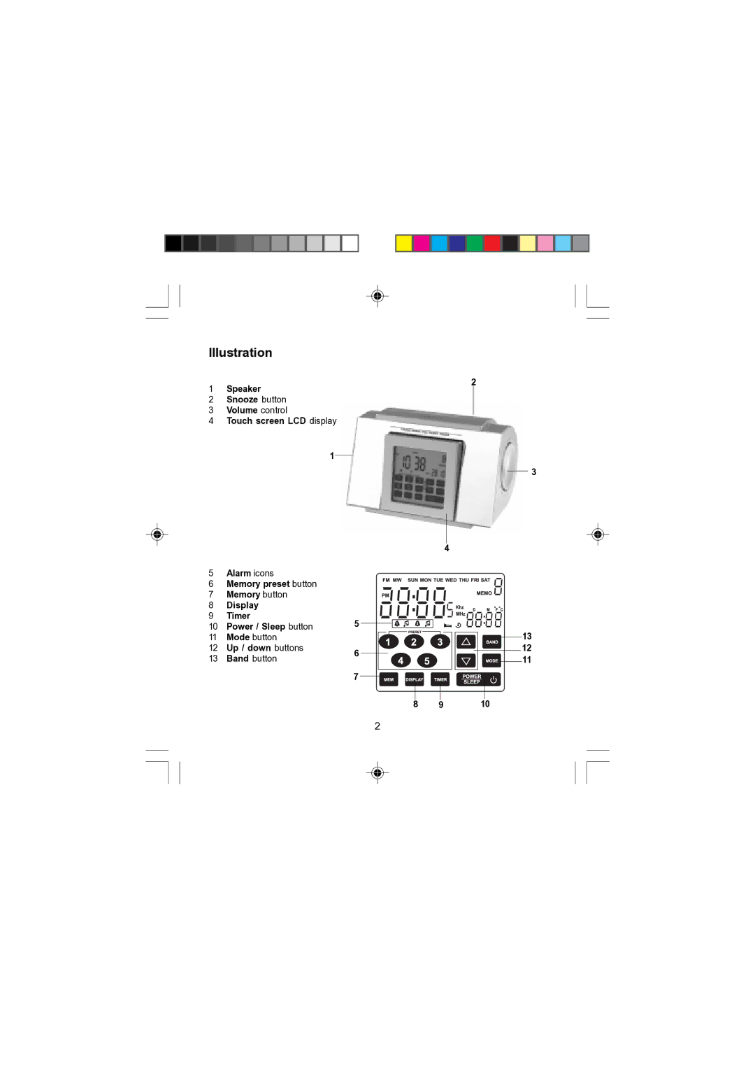 Morphy Richards 28034 operating instructions Illustration 