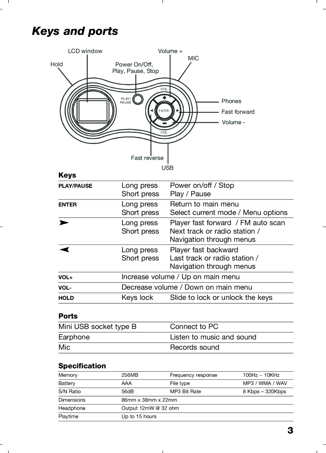 Morphy Richards 29204 manual Keys and ports 