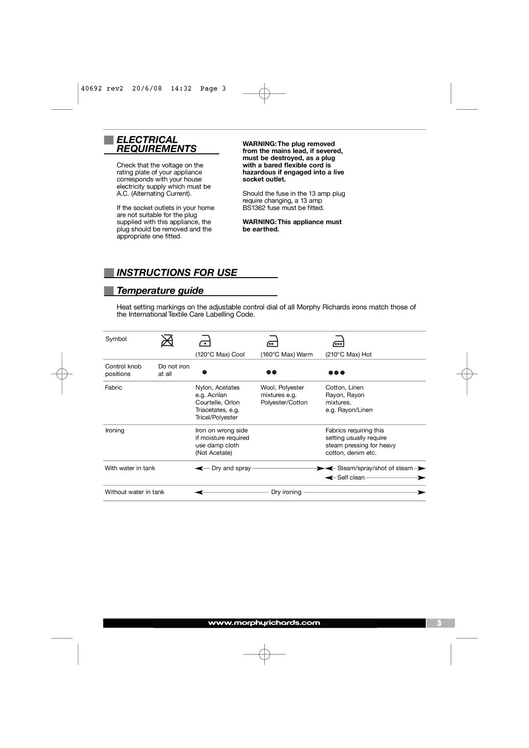 Morphy Richards 40692 manual Electrical Requirements, Instructions for USE, Temperature guide 