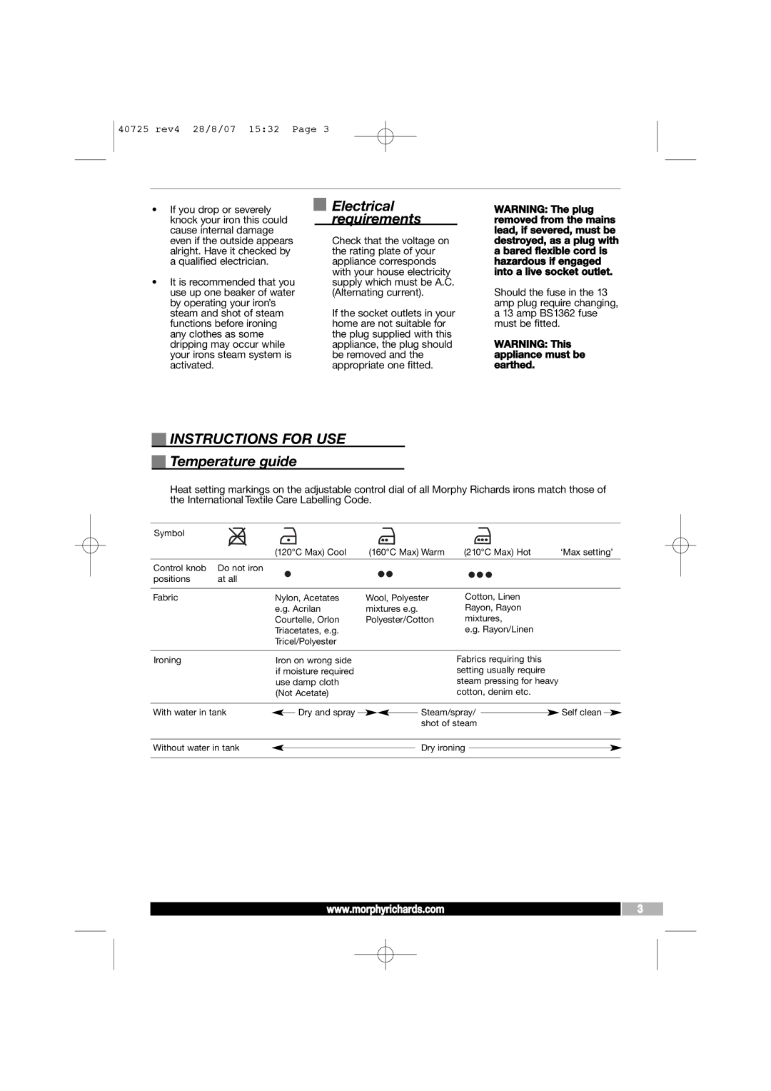 Morphy Richards 40725 manual Electrical requirements, Instructions for USE, Temperature guide 