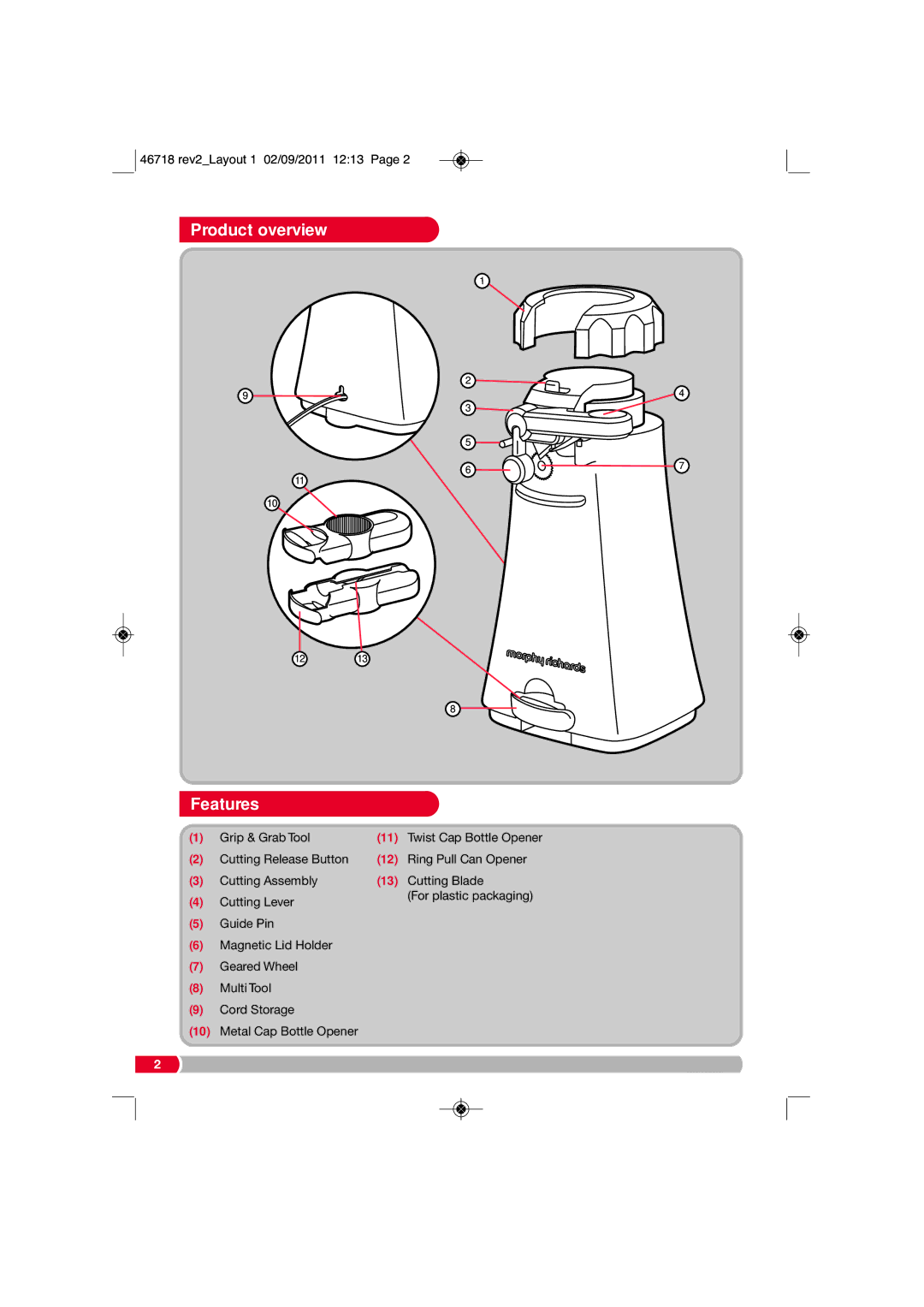 Morphy Richards 46718 manual Product overview Features 