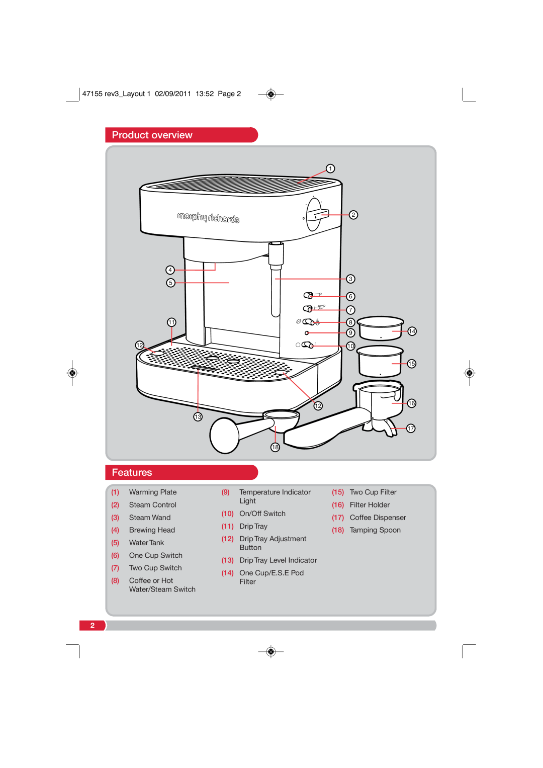 Morphy Richards 47155 manual Product overview, Features 