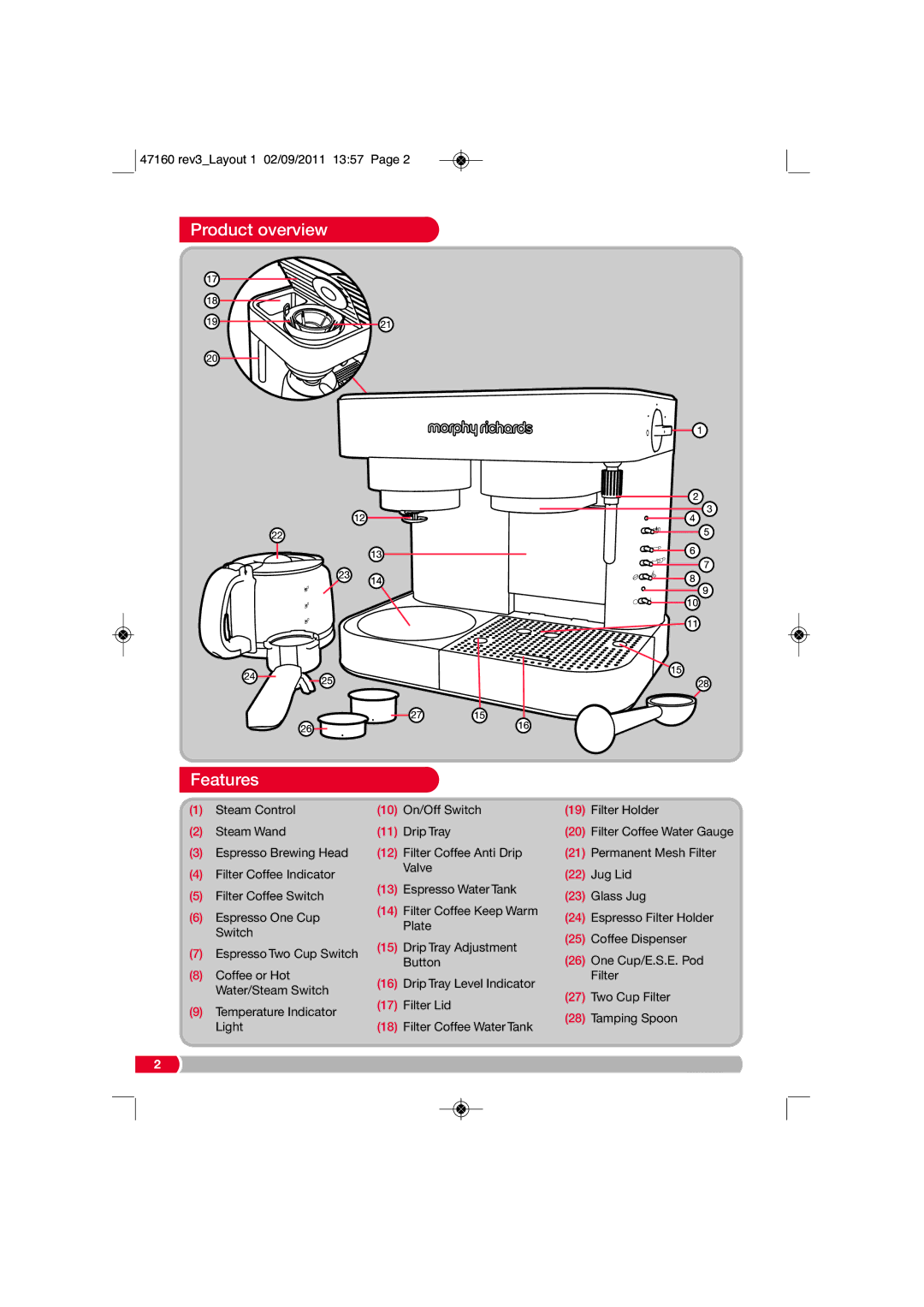 Morphy Richards 47160 manual Product overview Features 