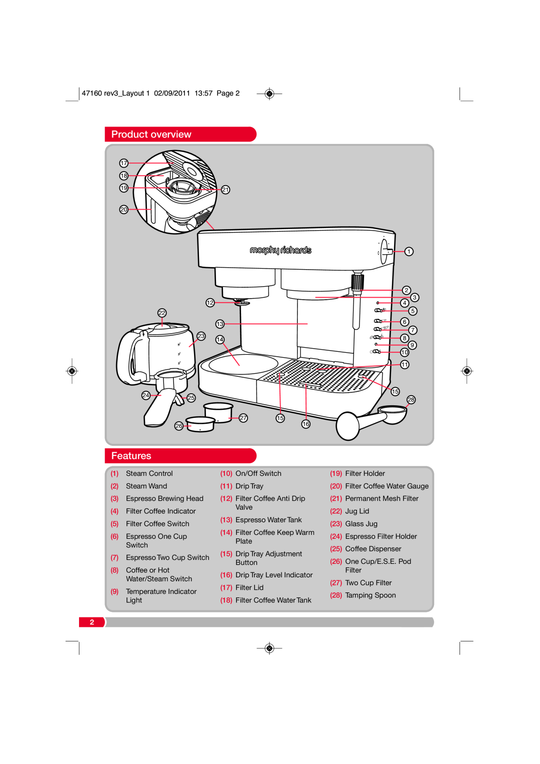Morphy Richards 47160 manual Product overview, Features 