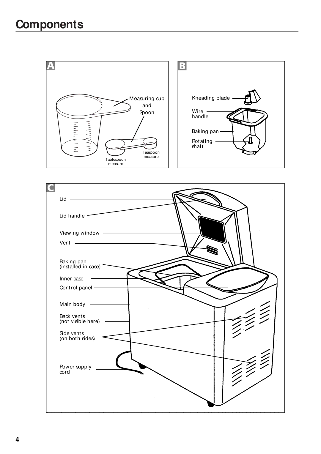 Morphy Richards 48220, 48230 manual Components 