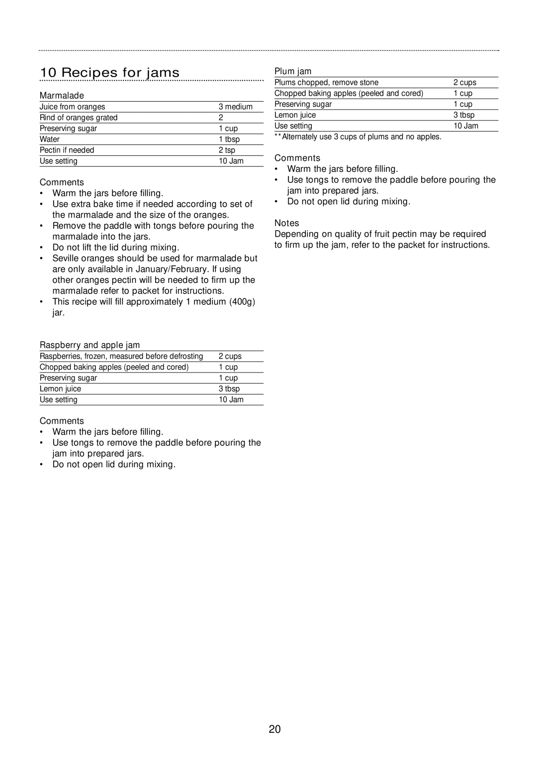 Morphy Richards 48300 manual Recipes for jams, Marmalade, Raspberry and apple jam, Plum jam, Comments 