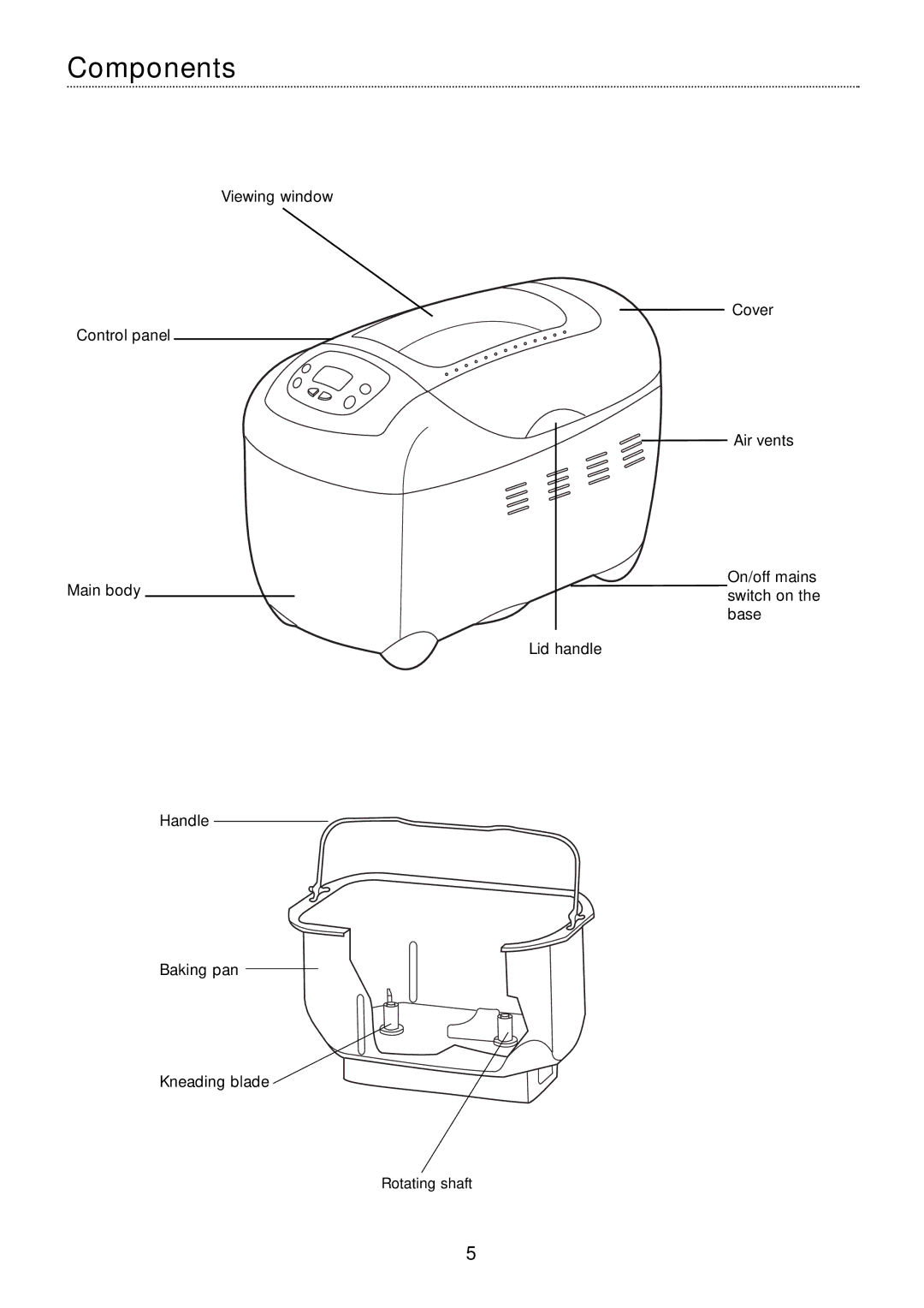 Morphy Richards 48300 manual Components 