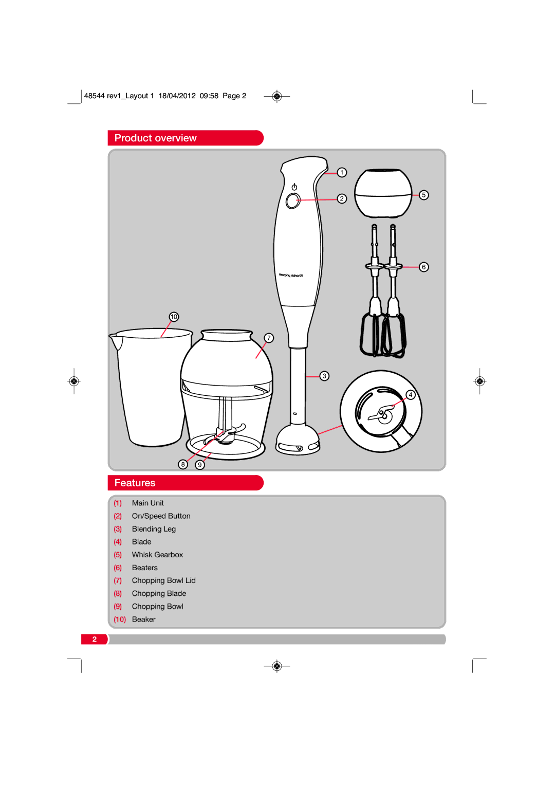 Morphy Richards 48544 manual Product overview Features 