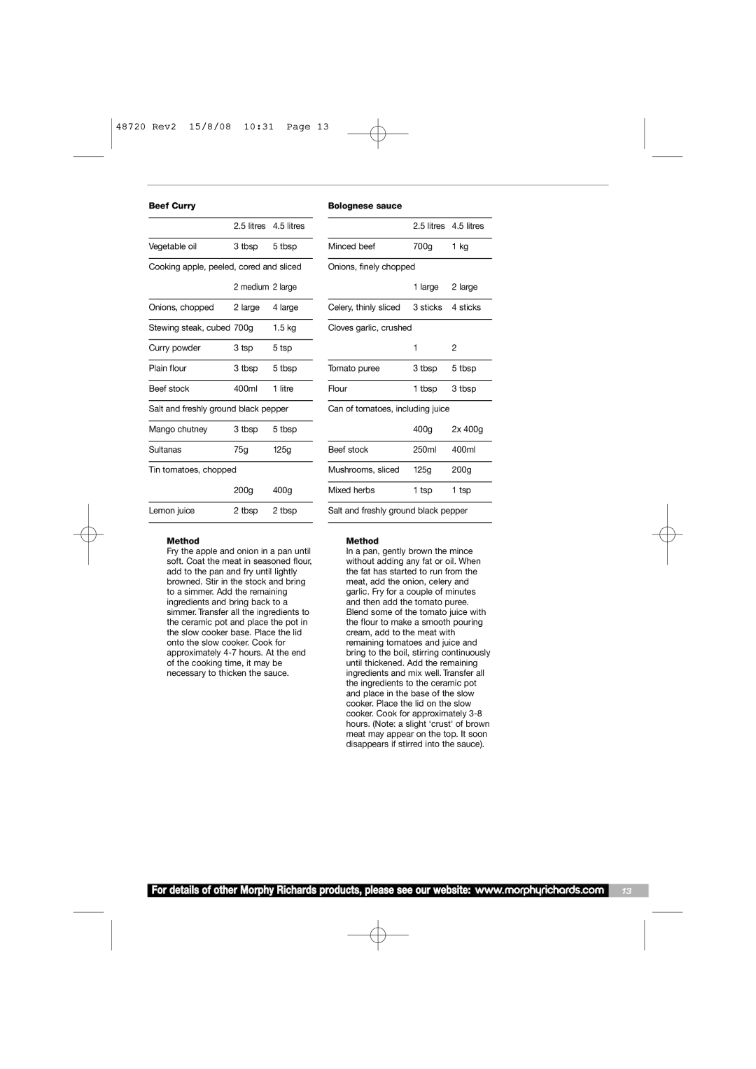 Morphy Richards 48720 manual Tomato puree Tbsp Flour 