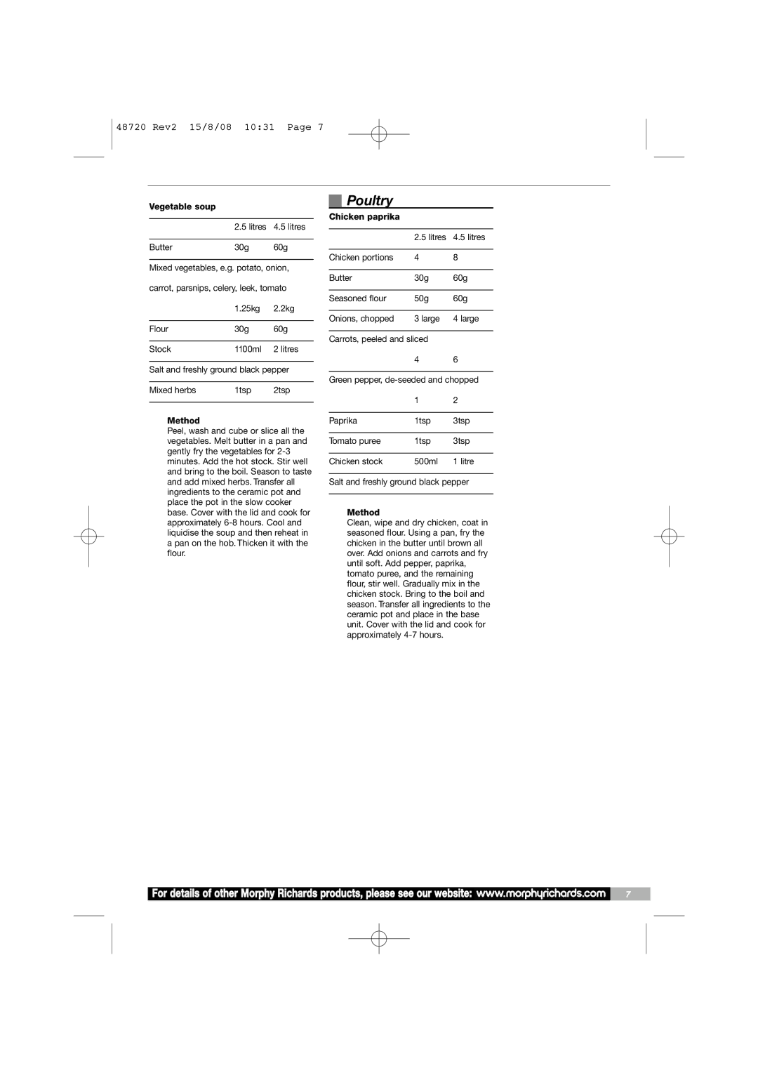 Morphy Richards 48720 manual Poultry 