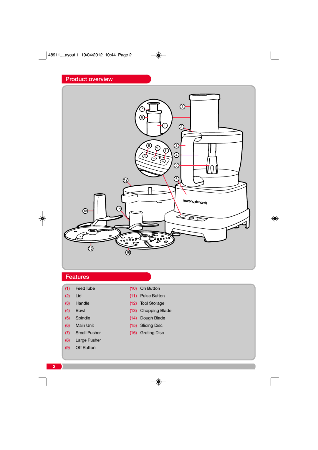 Morphy Richards 48911 manual Product overview Features 