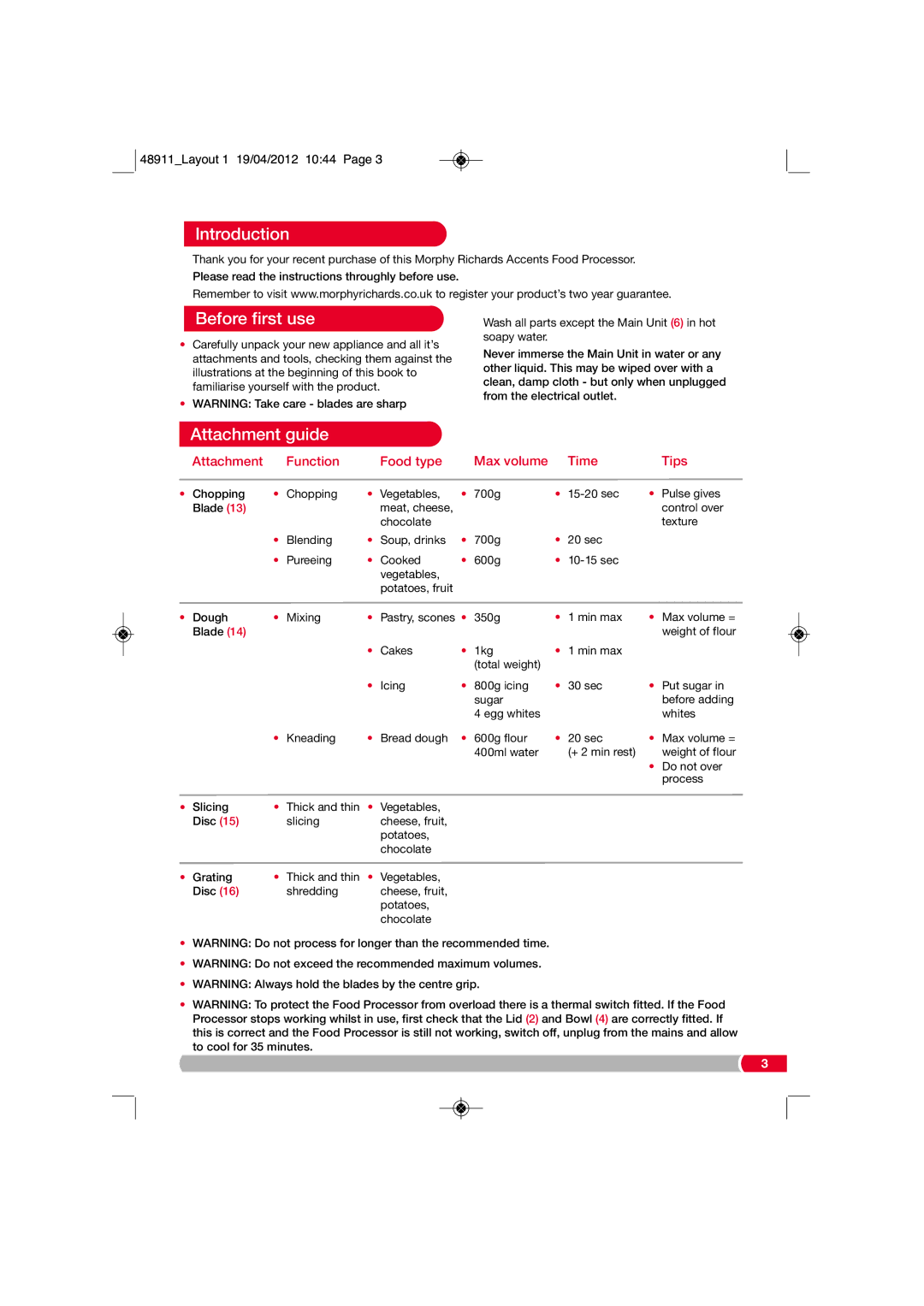 Morphy Richards 48911 manual Introduction, Before first use, Attachment guide 