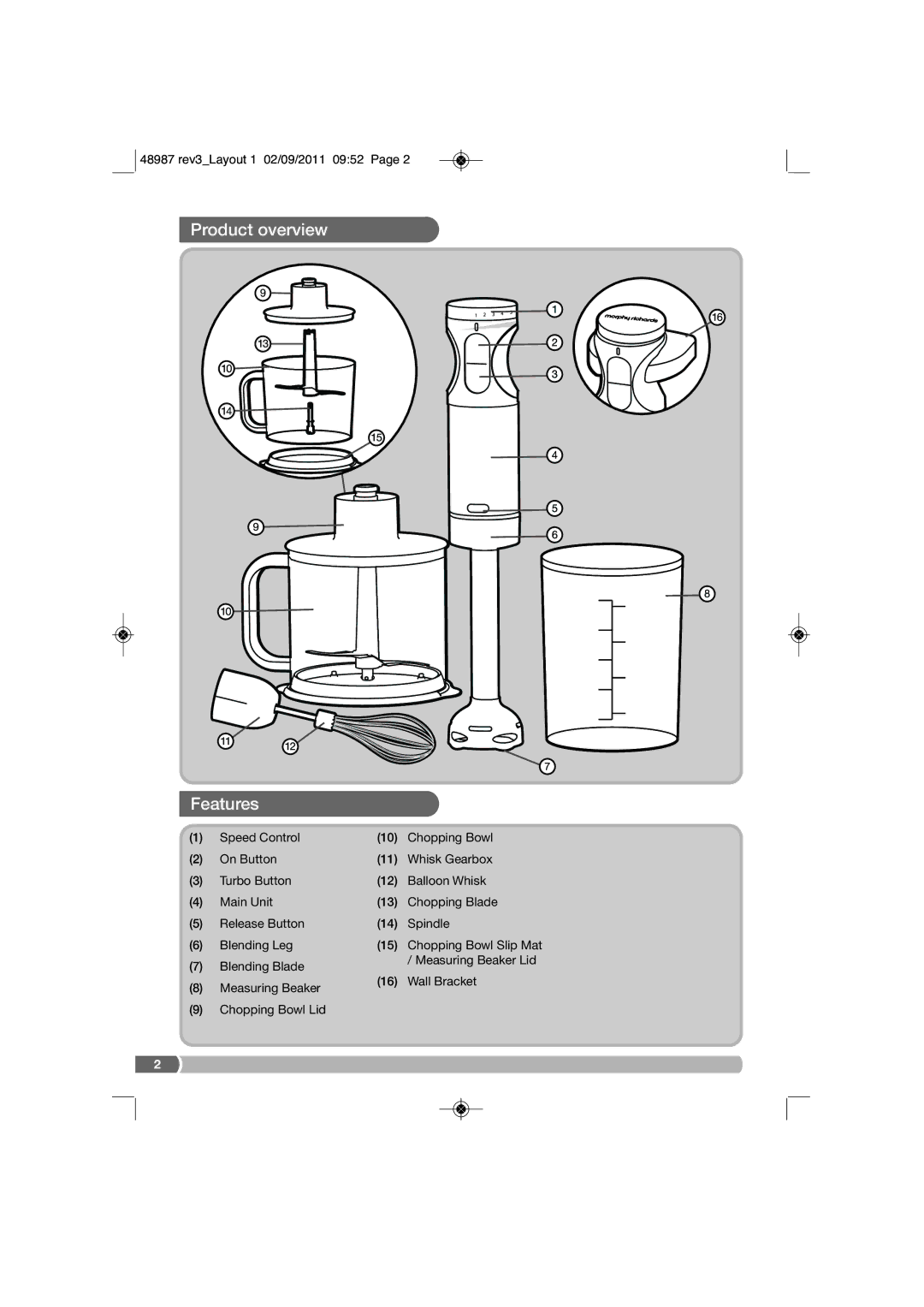 Morphy Richards 4897 manual Product overview Features 