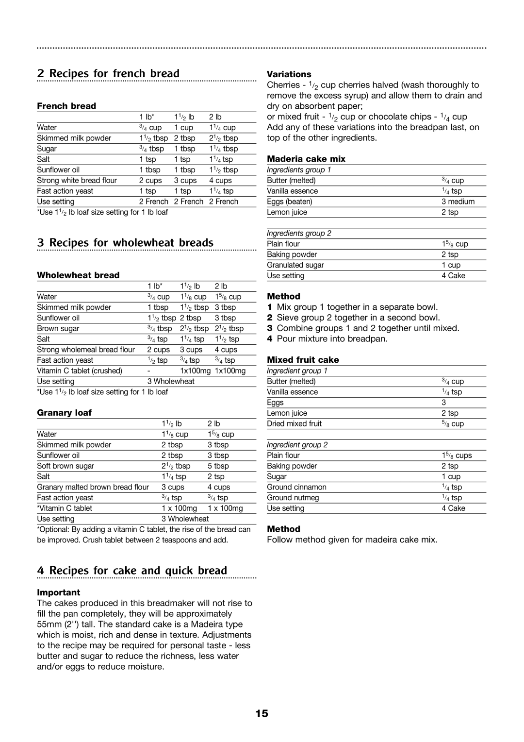 Morphy Richards 4Stainless steel breadmaker manual Recipes for french bread, Recipes for wholewheat breads 