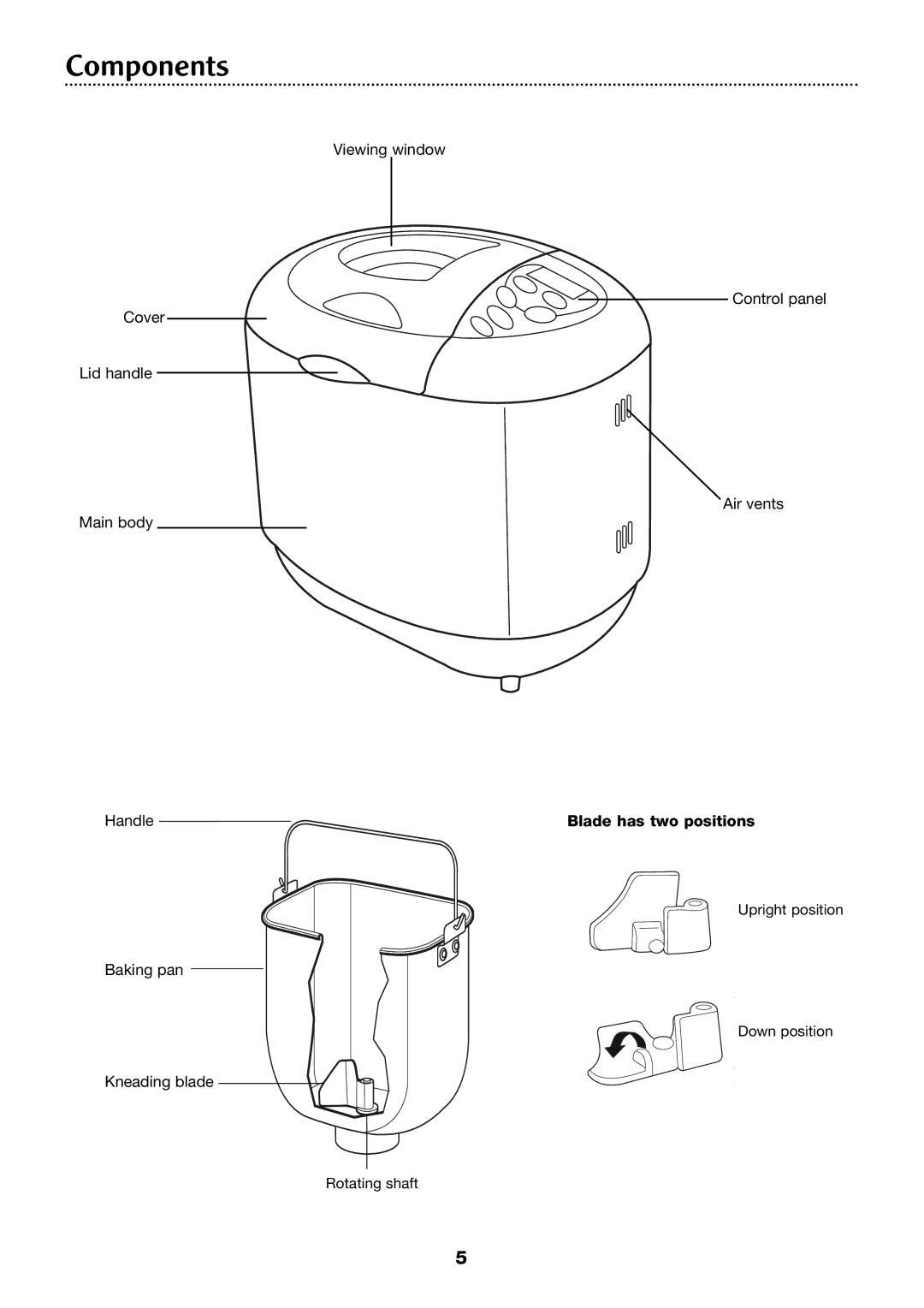 Morphy Richards 4Stainless steel breadmaker manual Components, Blade has two positions 