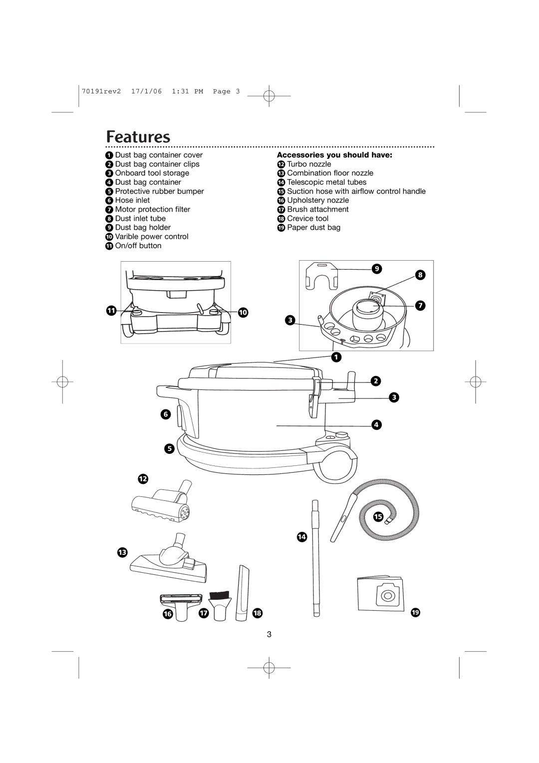 Morphy Richards 70191REV2 manual Features 