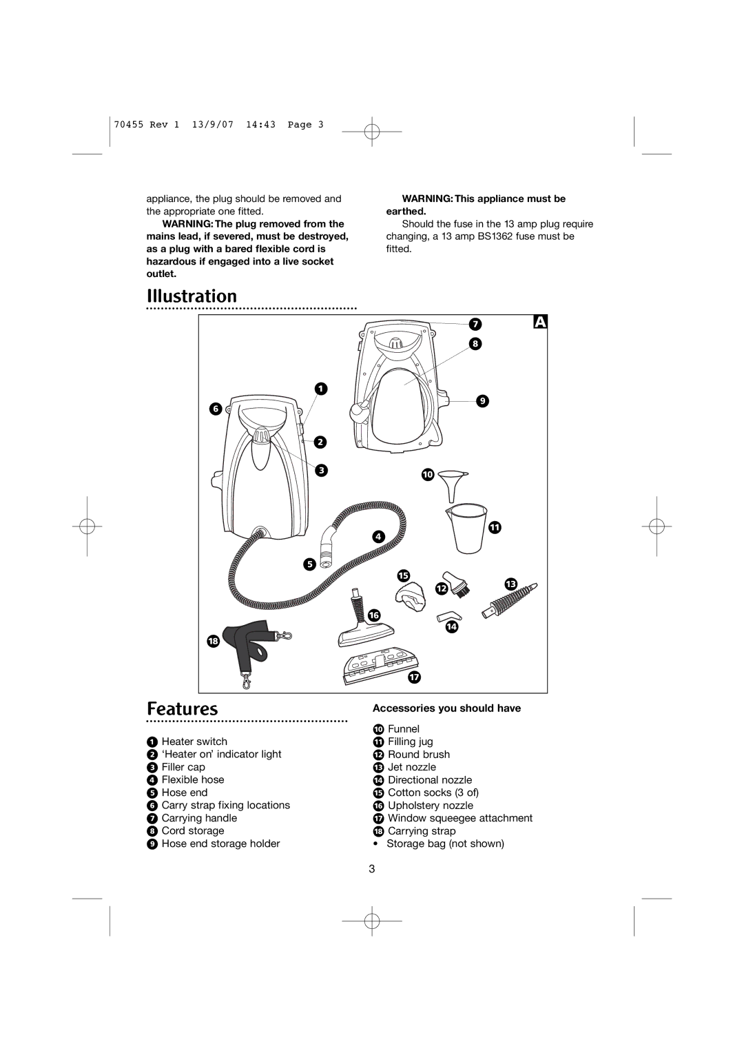 Morphy Richards 70455 manual Illustration Features 