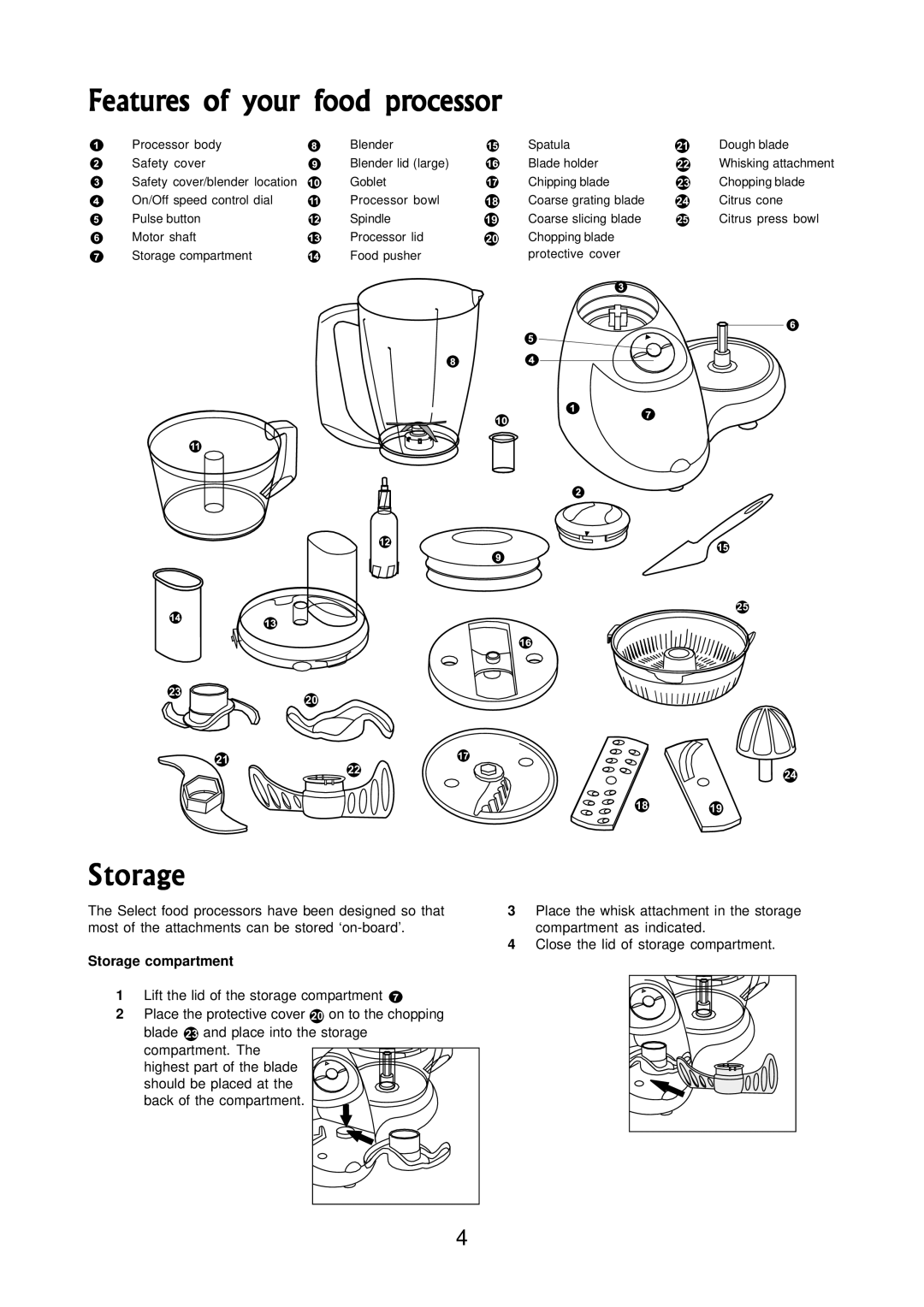 Morphy Richards 730 manual Features of your food processor, Storage compartment 