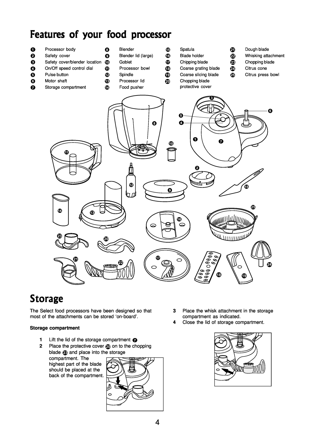 Morphy Richards 730 manual Features of your food processor, Storage compartment 