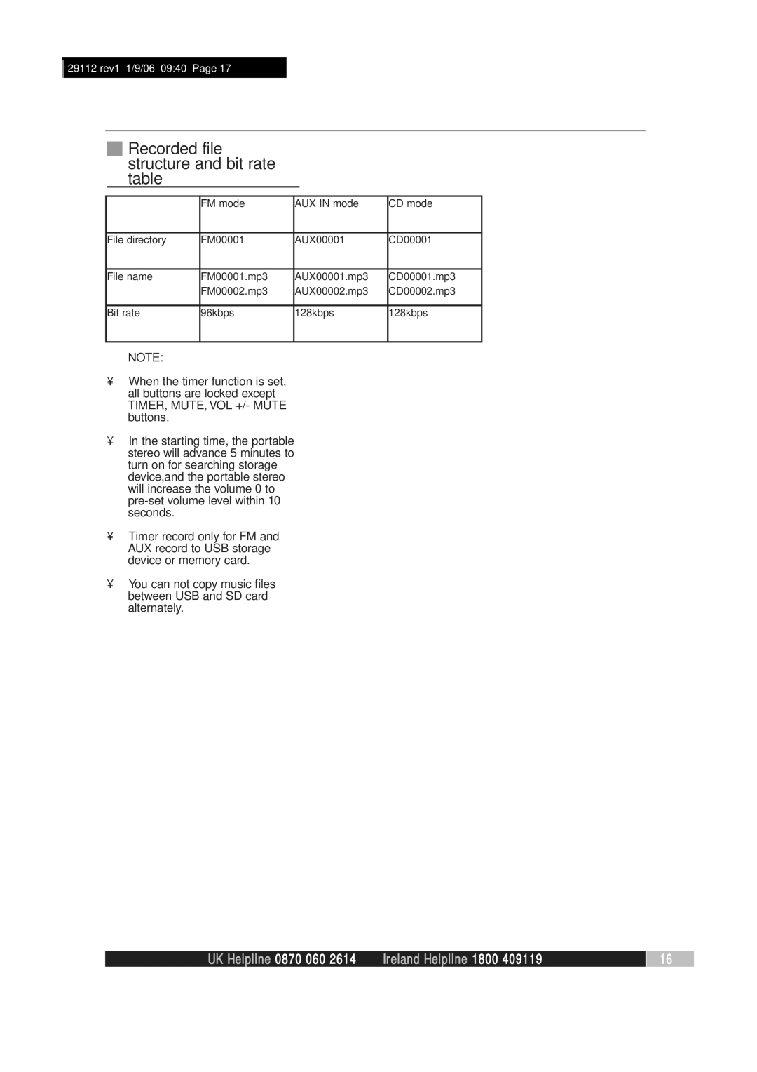 Morphy Richards AD29112 manual Recorded file structure and bit rate table 