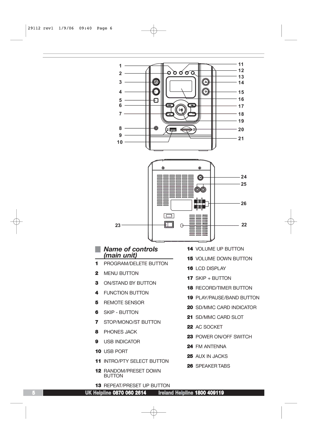 Morphy Richards AD29112 manual Name of controls main unit 