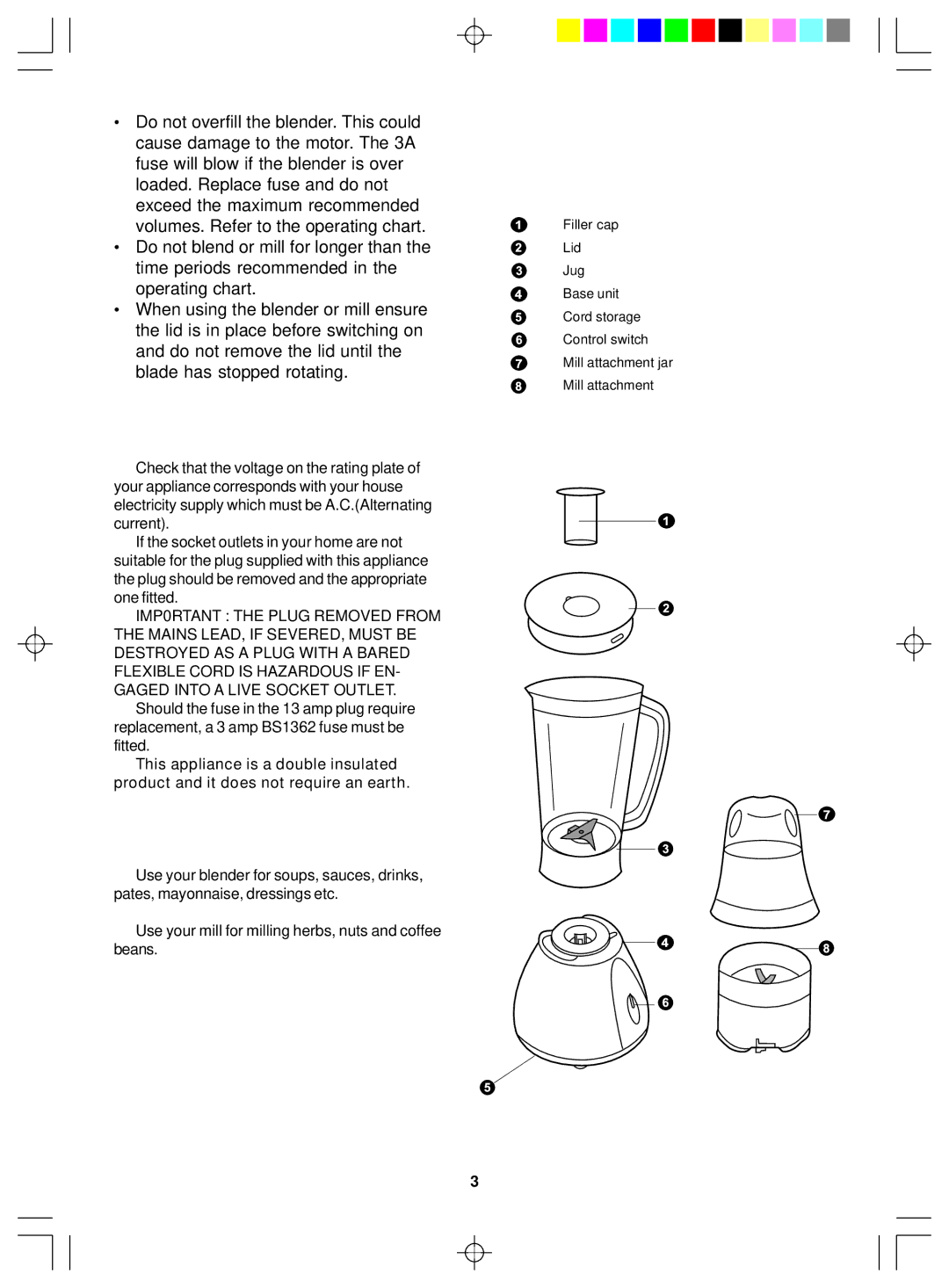 Morphy Richards manual Electrical requirements, Blender & mill use 