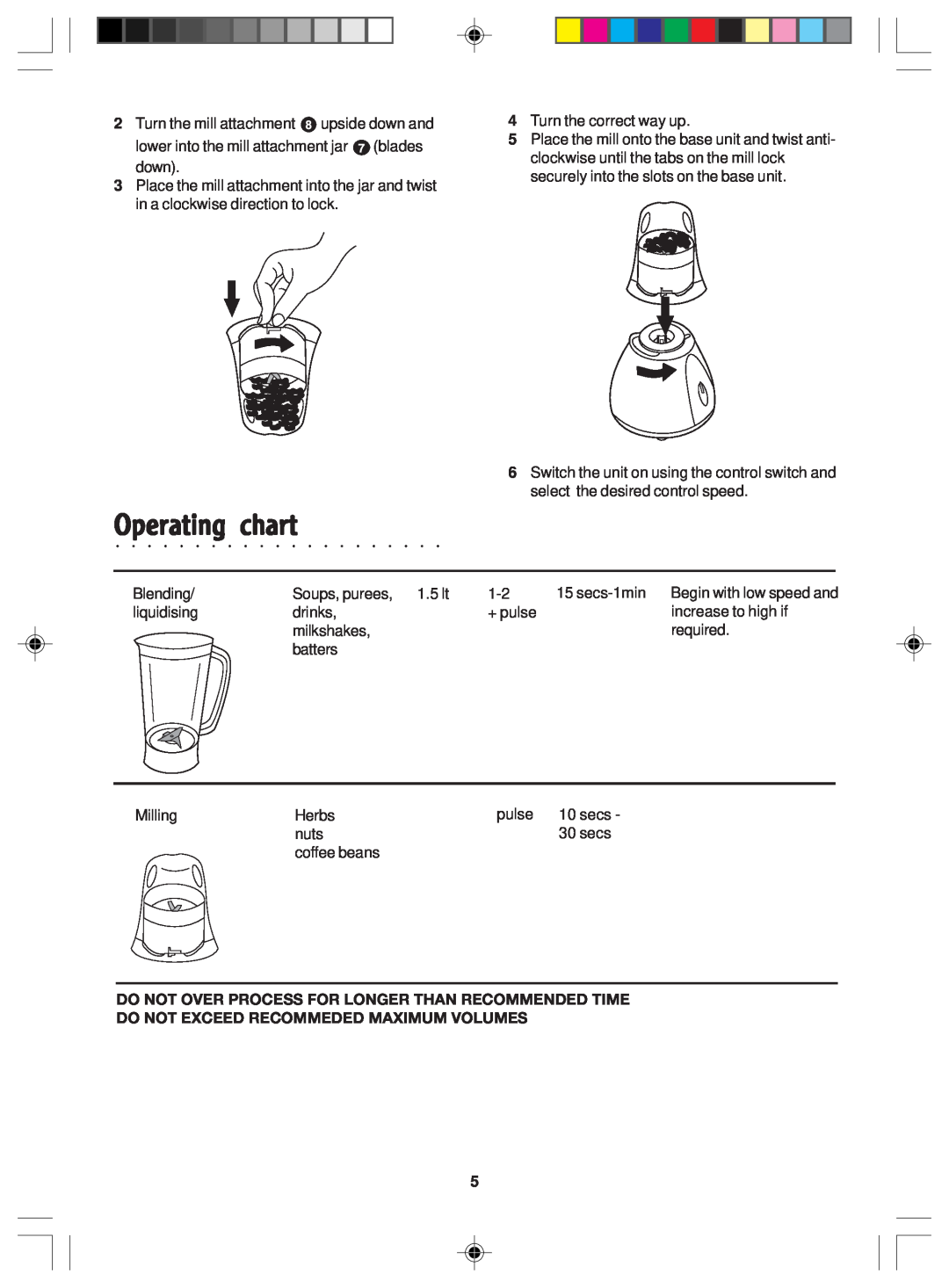 Morphy Richards Blender & mill manual chart, Operating, Do Not Exceed Recommeded Maximum Volumes 