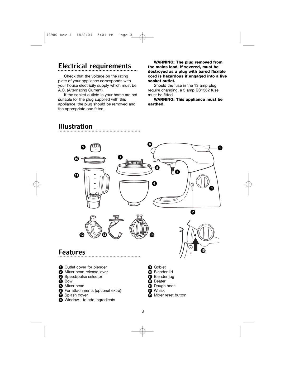 Morphy Richards Blender manual Electrical requirements, Illustration 