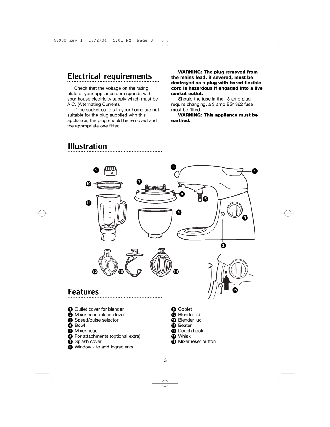 Morphy Richards Blender manual Electrical requirements, Illustration, Features 
