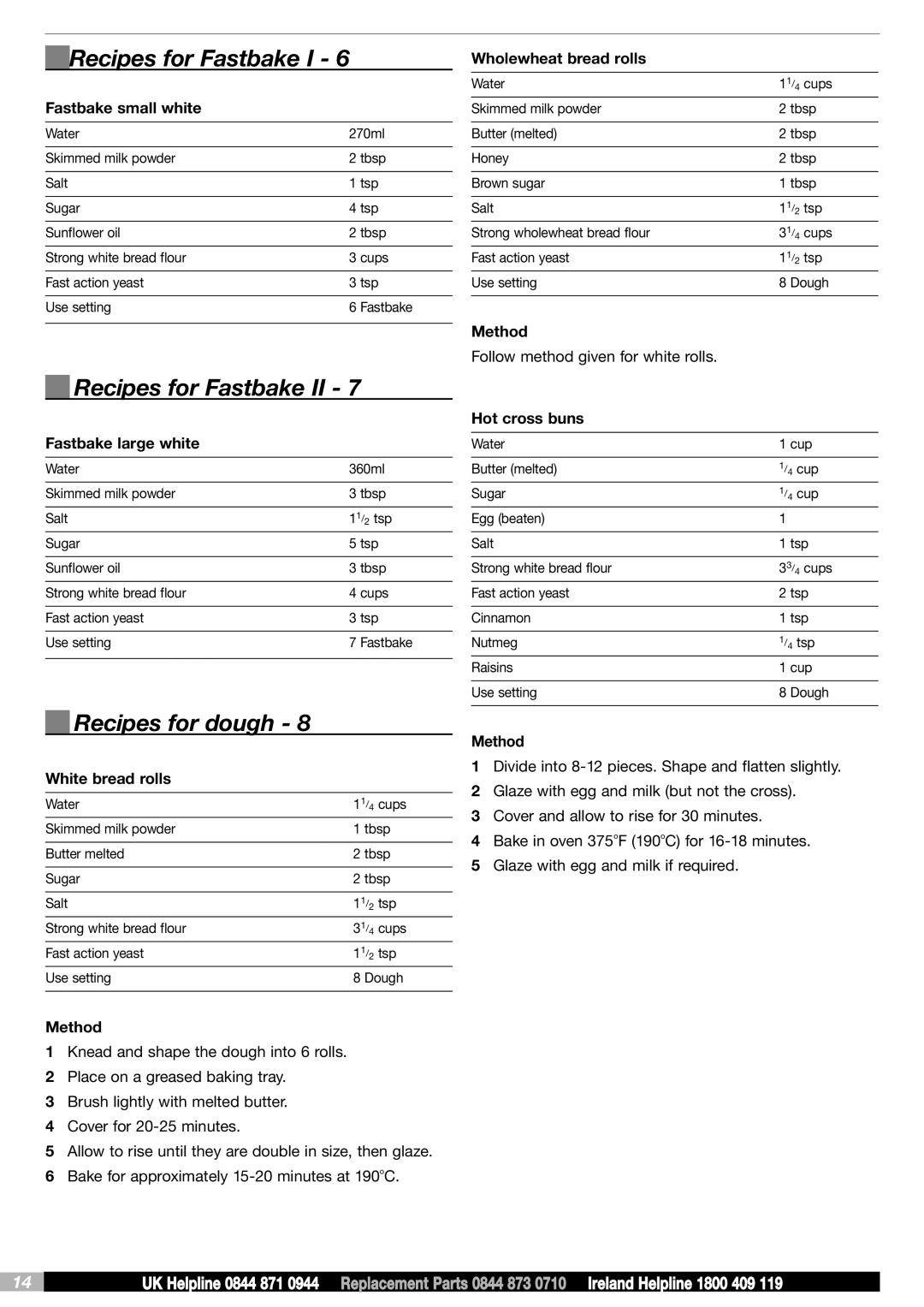 Morphy Richards BM48268 MUK Rev4 manual Recipes for Fastbake II, Recipes for dough 