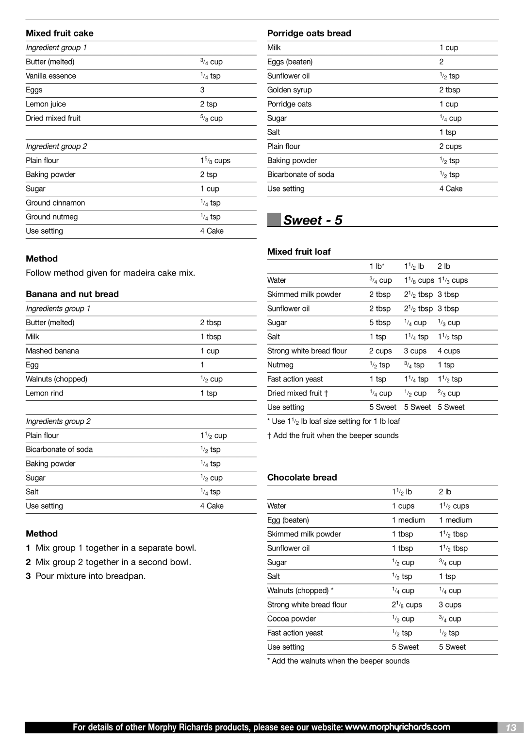 Morphy Richards BM48268 MUK Rev4 manual Sweet, Ingredient group, Ingredients group 