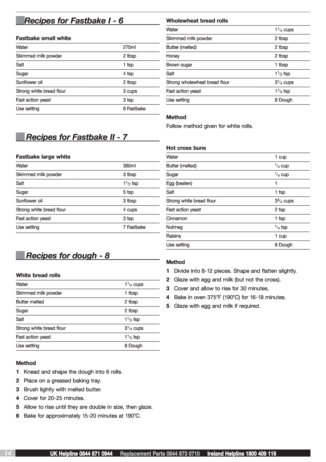 Morphy Richards BM48268 MUK Rev4 manual Recipes for Fastbake, Recipes for dough 