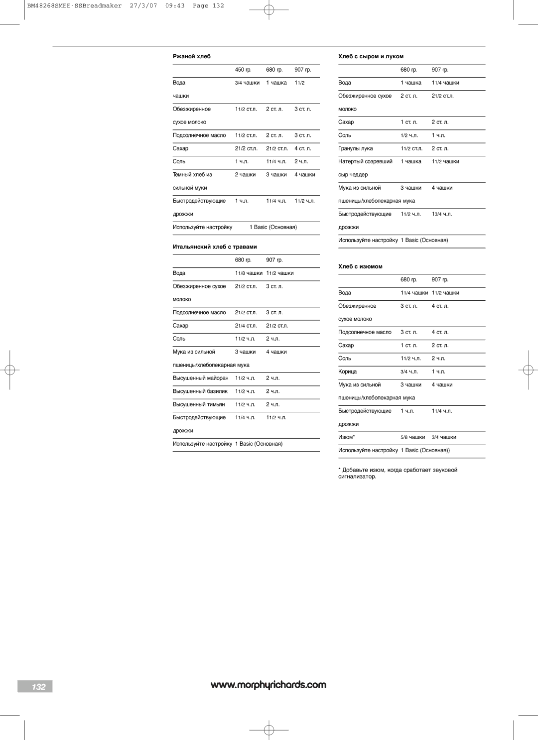 Morphy Richards BM48268SMEE manual 132, Ржаной хлеб, Итальянский хлеб с травами, Хлеб с сыром и луком, Хлеб с изюмом 