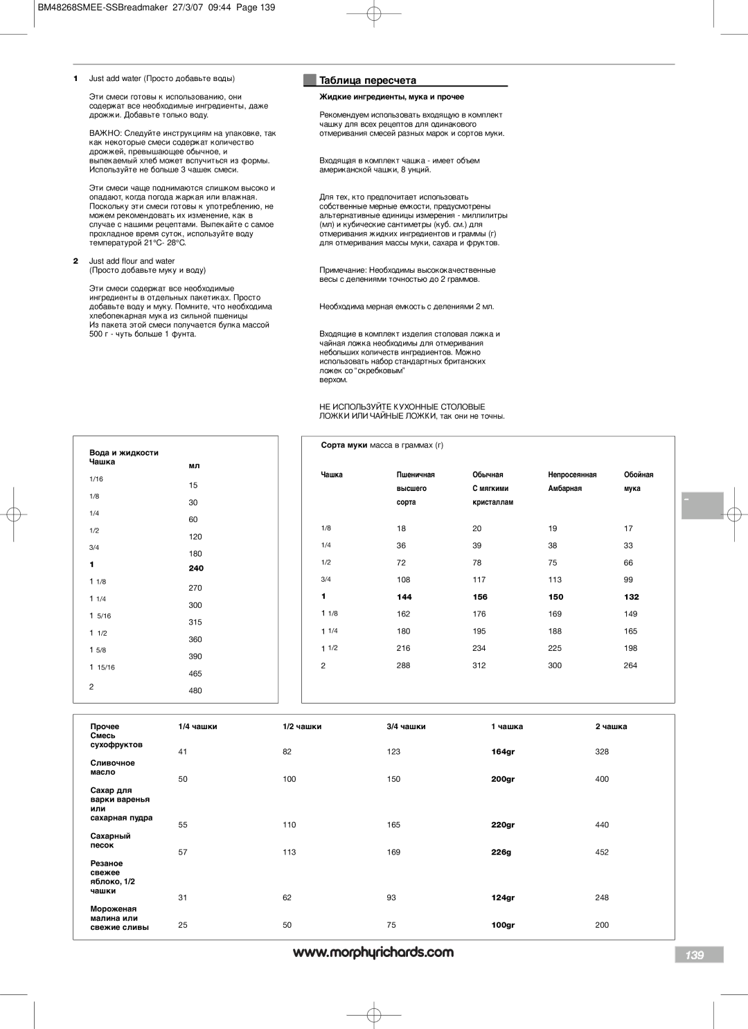 Morphy Richards BM48268SMEE manual 139, Таблица пересчета 