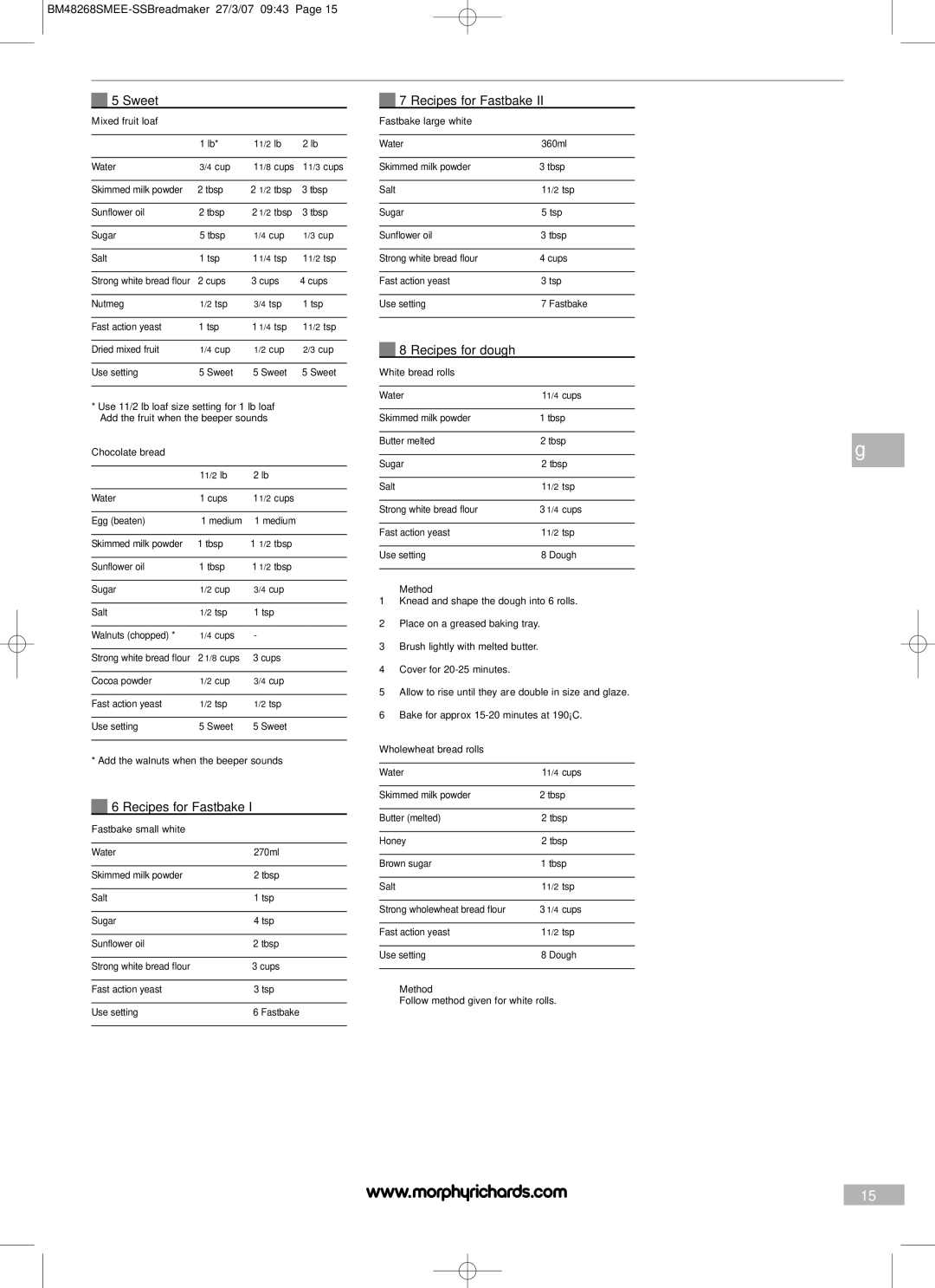 Morphy Richards BM48268SMEE manual Sweet, Recipes for Fastbake, Recipes for dough 