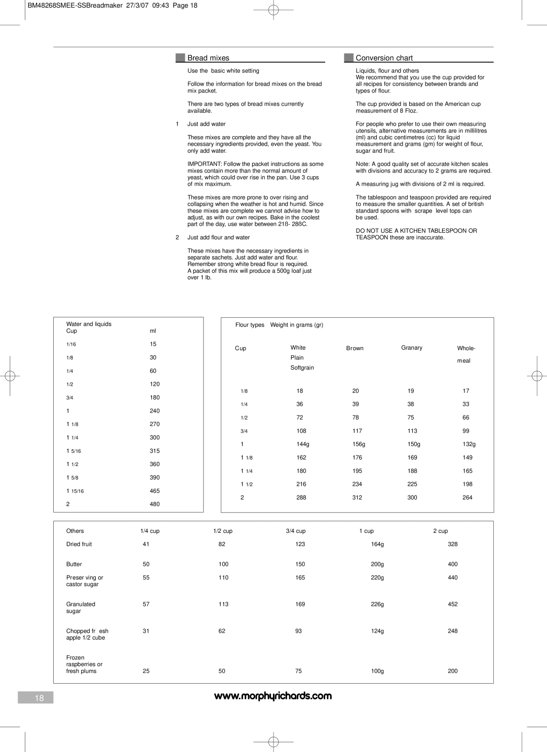 Morphy Richards BM48268SMEE manual Bread mixes Conversion chart 