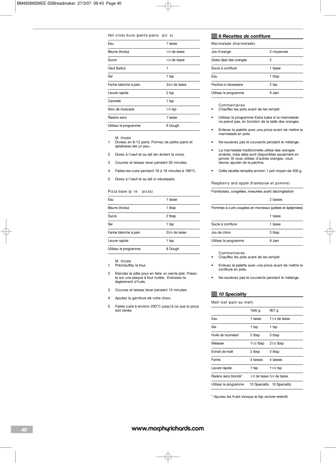 Morphy Richards BM48268SMEE manual Recettes de confiture 