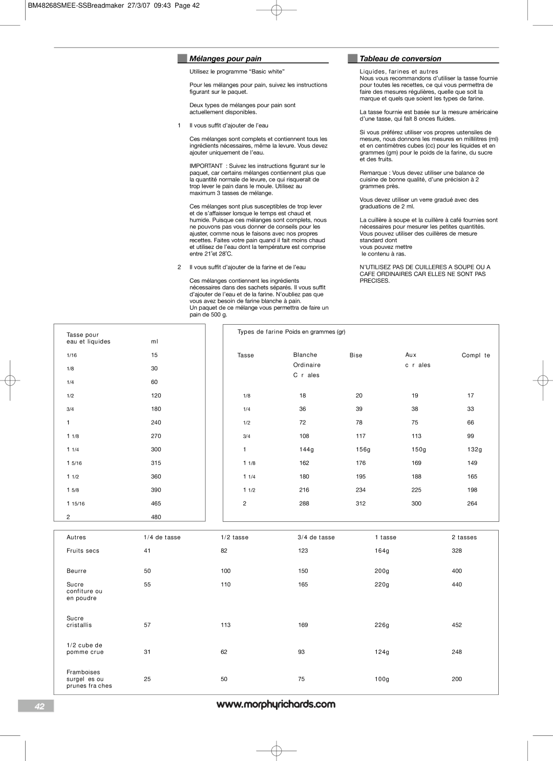 Morphy Richards BM48268SMEE manual Mélanges pour pain Tableau de conversion 