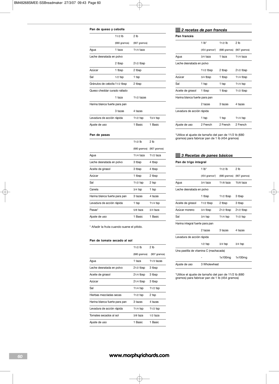 Morphy Richards BM48268SMEE manual Recetas de pan francés, Recetas de panes básicos 